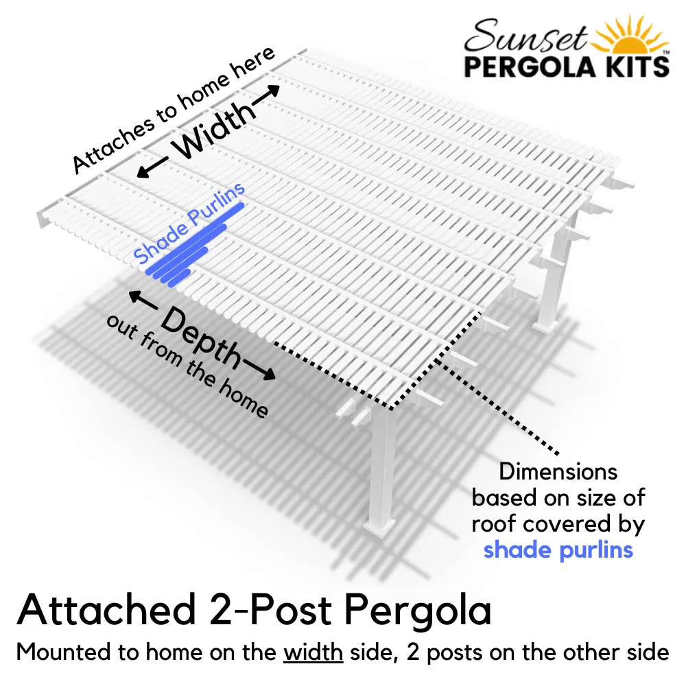 10' Wide x 10' Deep x 10' Tall Pergola - Made in USA