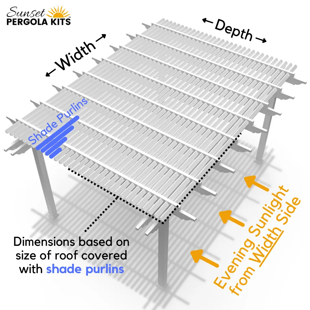 10x12 Patio or Outdoor Grill Pergola - Made in USA