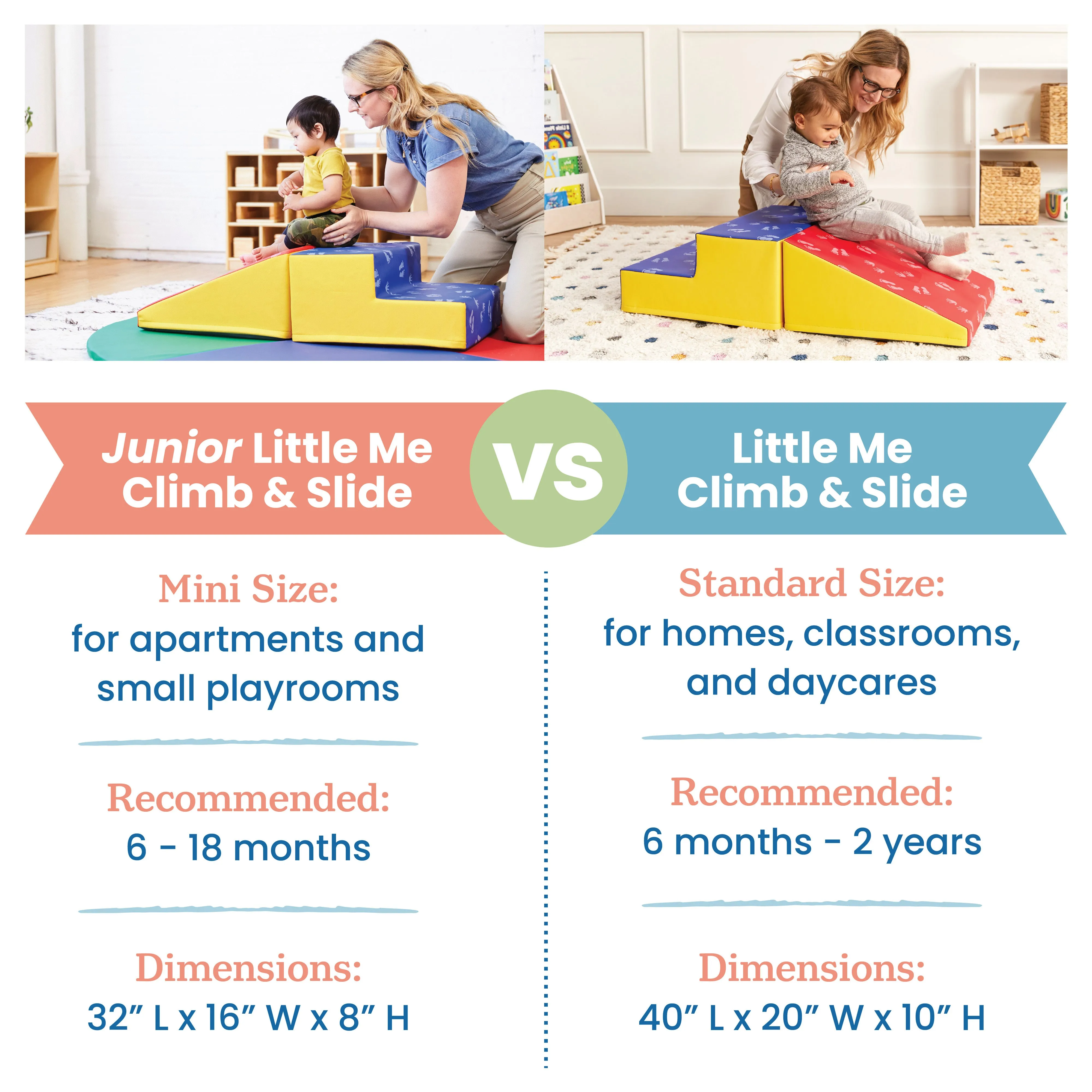 Junior Little Me Climb and Slide Climber, Beginner Playset, 2-Piece