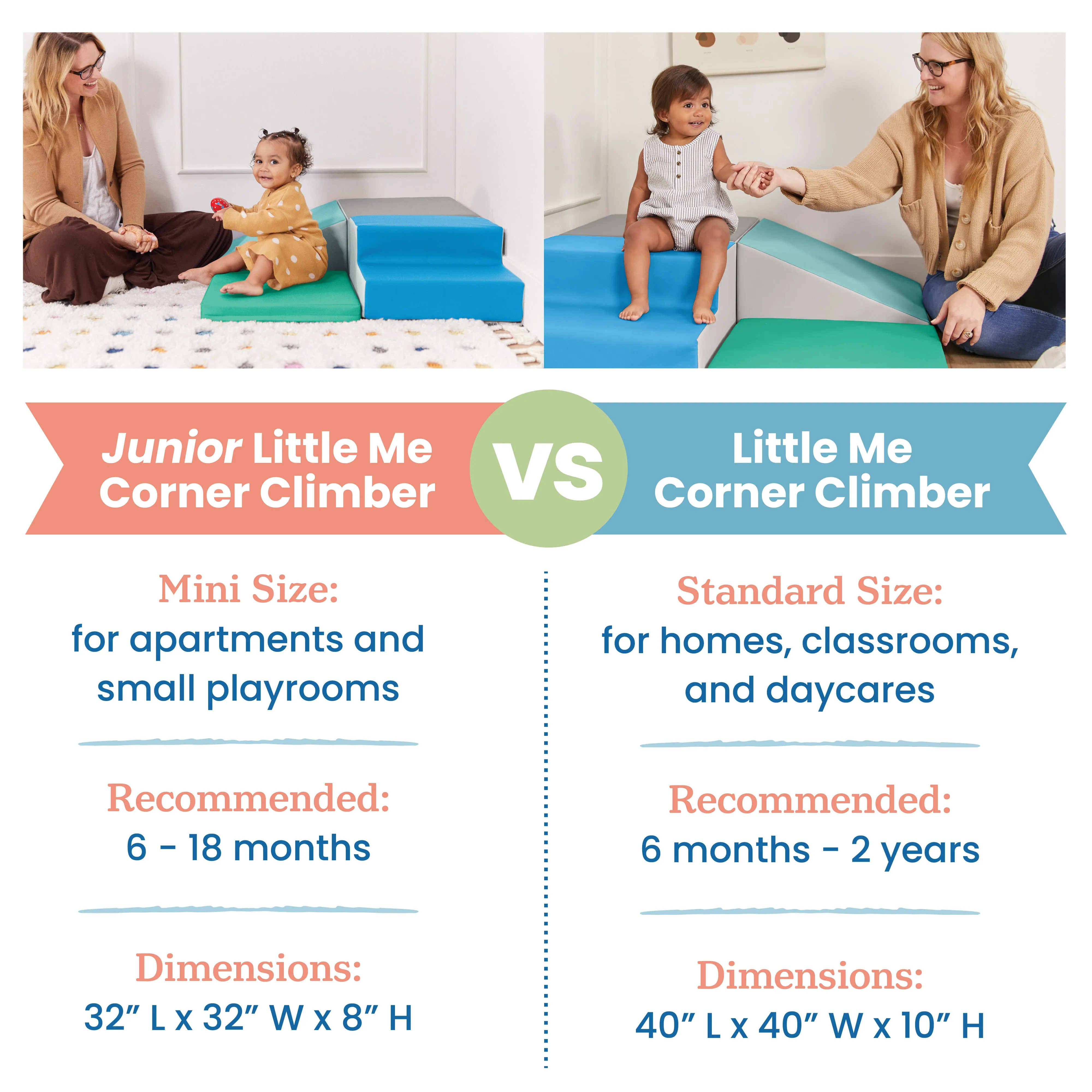 Little Me Corner Climber, Toddler Playset, 4-Piece