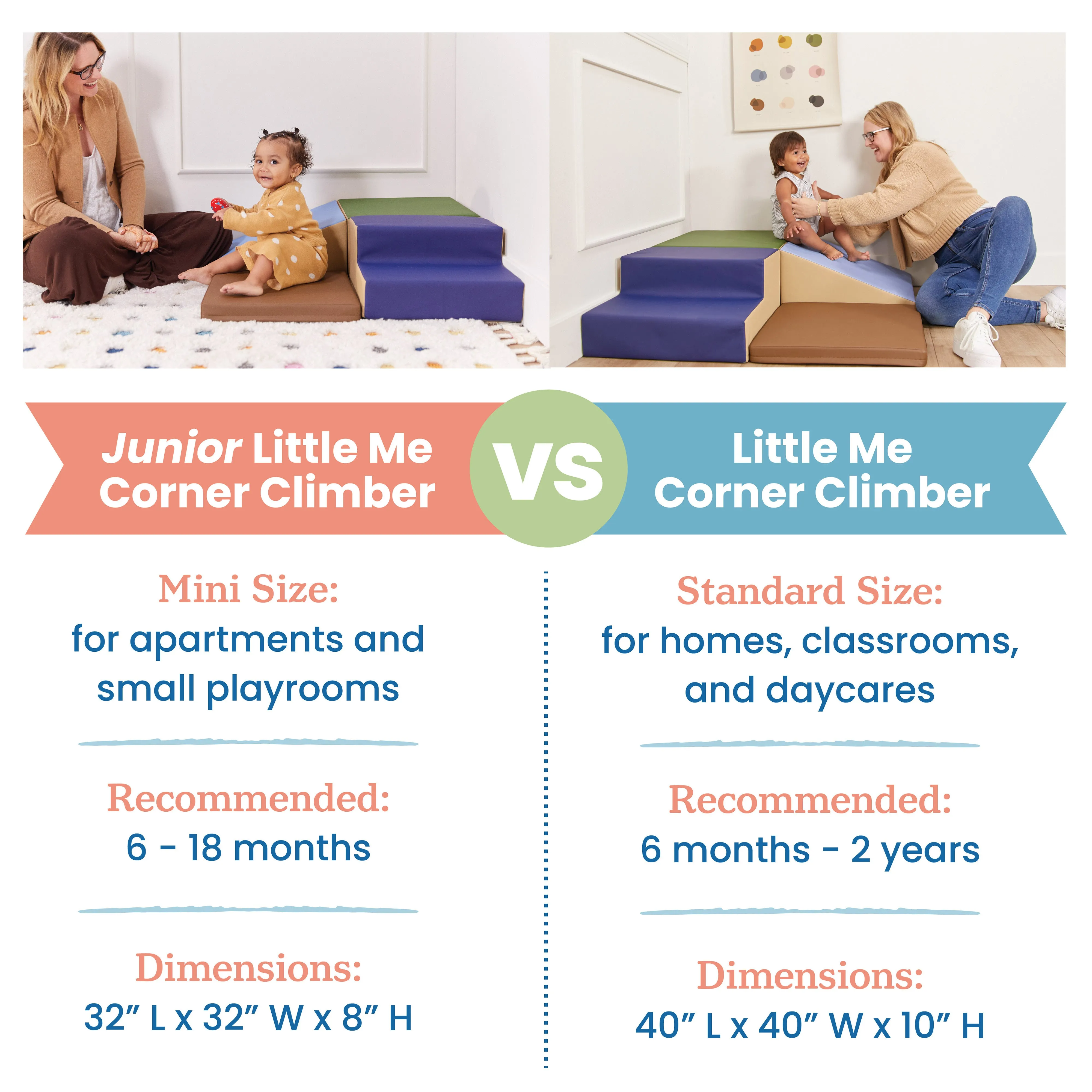 Little Me Corner Climber, Toddler Playset, 4-Piece