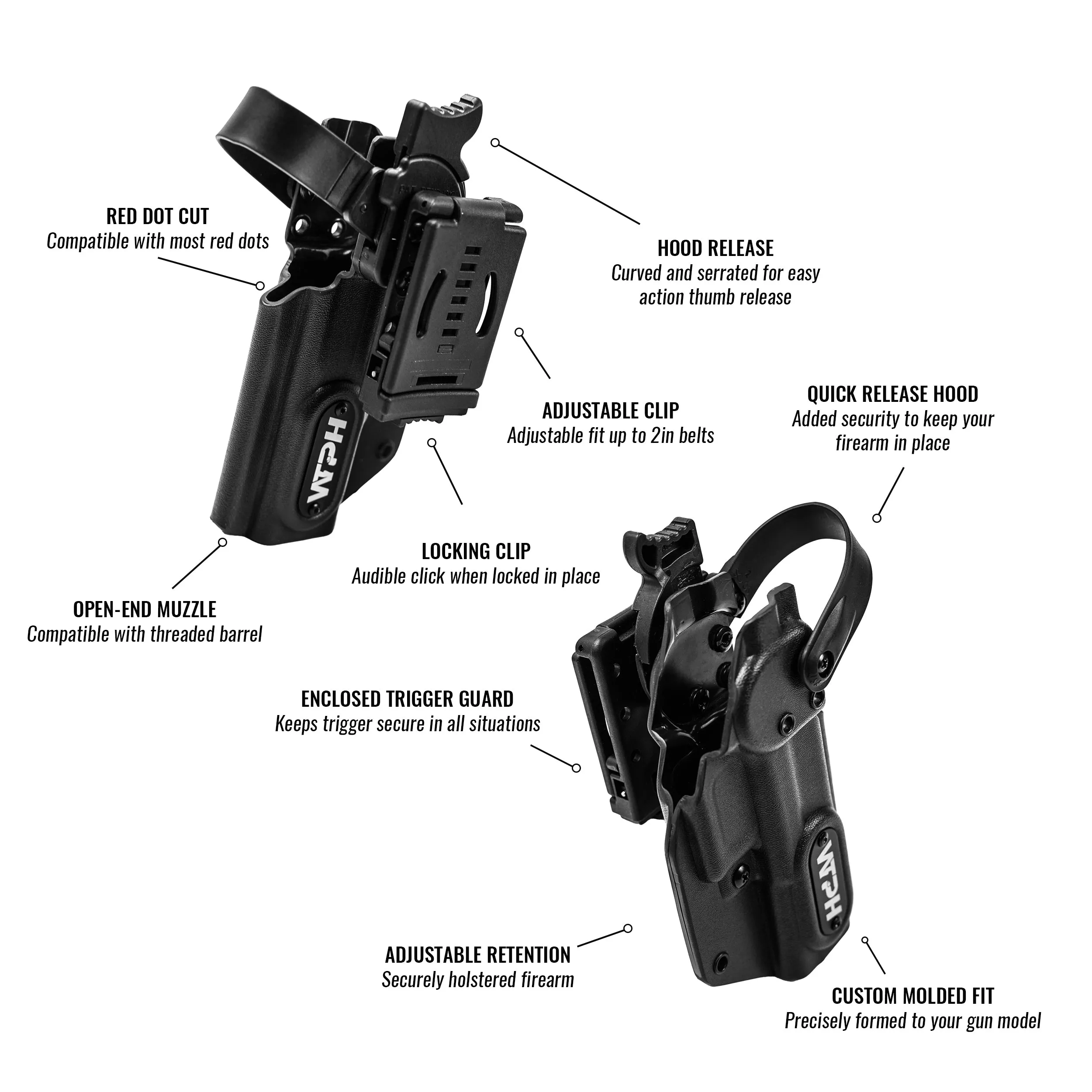 PSA Dagger Compact Level 2 Duty Holster