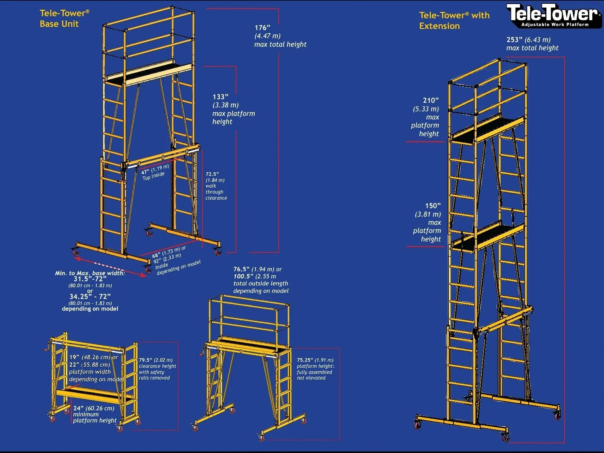 TELE-TOWER® ADJUSTABLE WORK PLATFORM MODEL 1101 11 FT 1000 LBS 6'X19" DECK SIZE