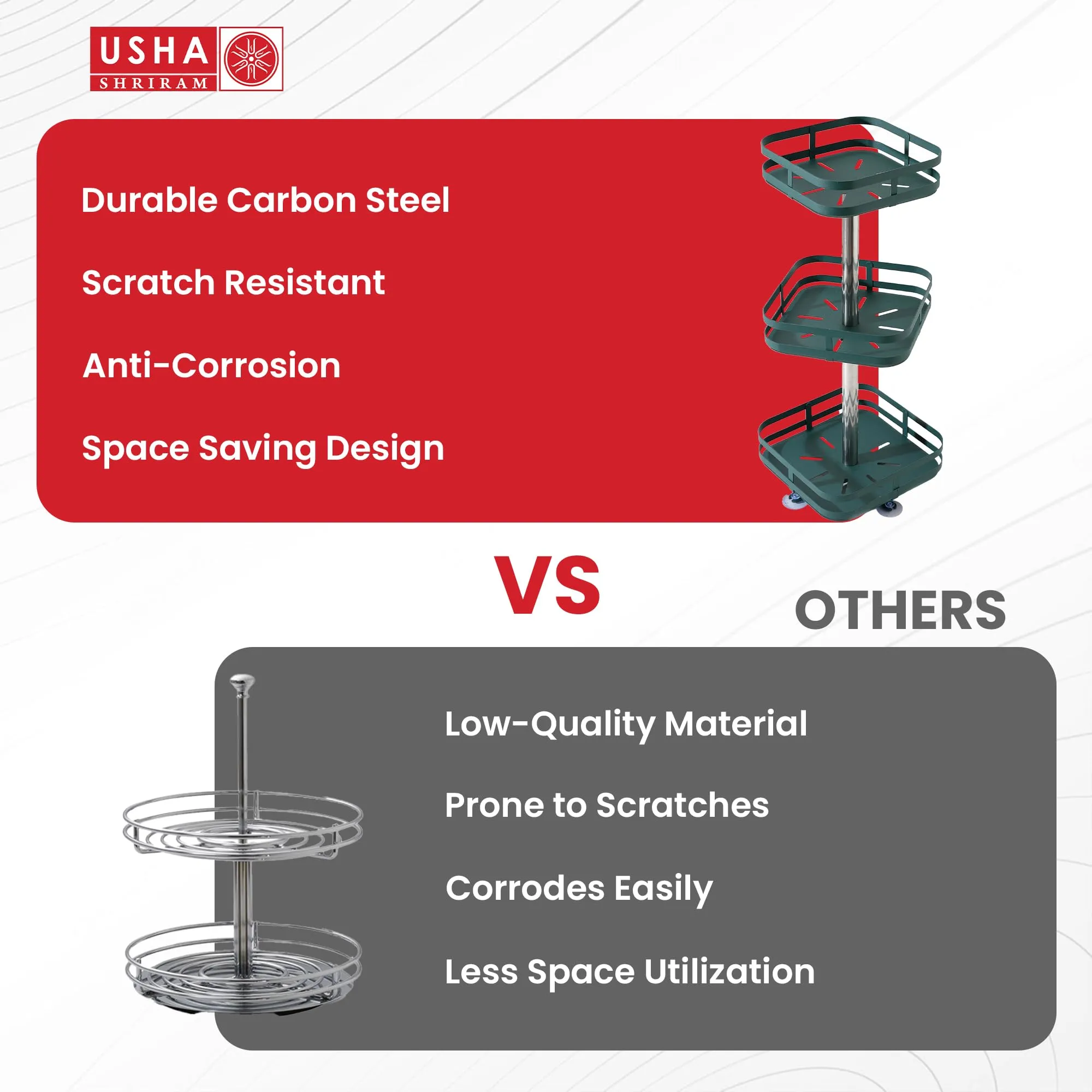 USHA SHRIRAM Carbon Steel Oil Bottle Holder For Kitchen |360 Rotation | Wine Whiskey Bottle Holder | Kitchen Organiser Space Saver | Storage Rack For Kitchen Organiser (Pack of 2, Square - 3 Layer)