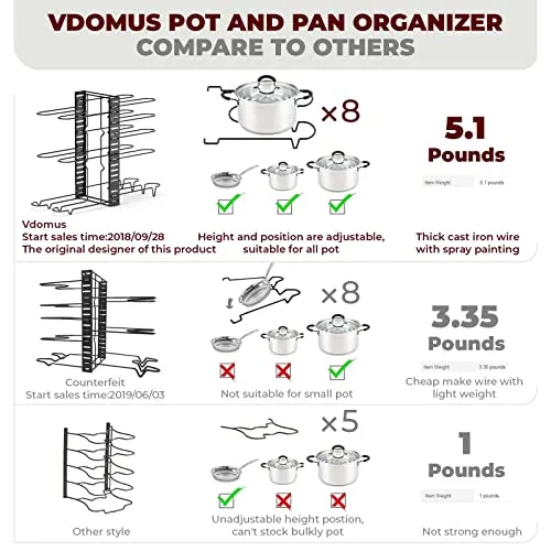 Vdomus Pot Rack Organizer Adjustable Black Metal 8 Pots Holder